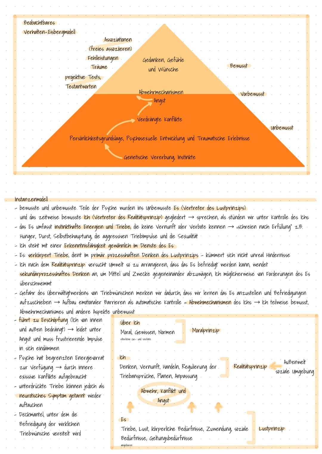 TIEFENPSYCHOLOGIE
Schichtenmodell
✓ Bewusstes: Alles, was in einem Moment aktuell gegenwärtig ist; aktuelle Wahrnehmungen, Vorstellungen und