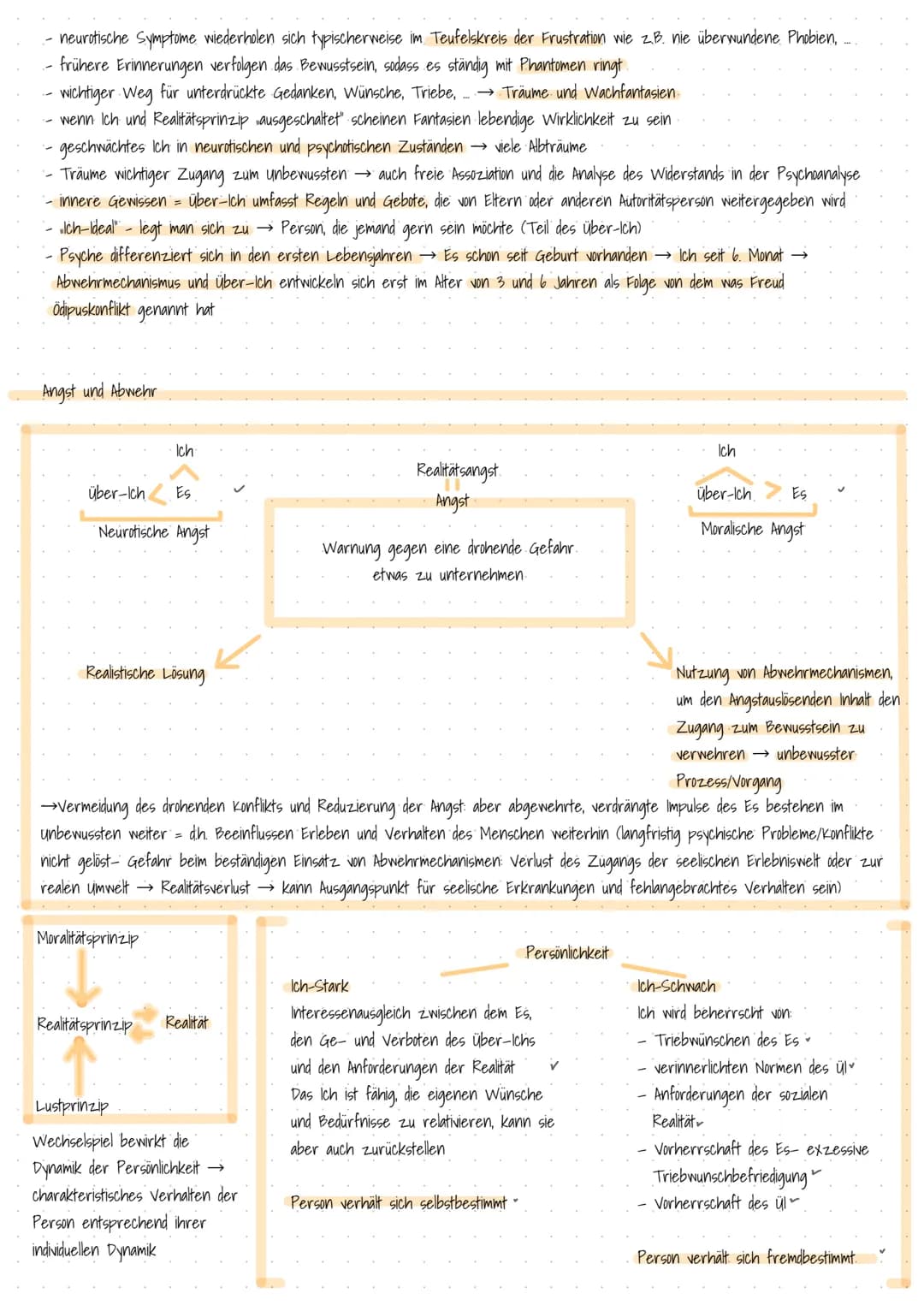 TIEFENPSYCHOLOGIE
Schichtenmodell
✓ Bewusstes: Alles, was in einem Moment aktuell gegenwärtig ist; aktuelle Wahrnehmungen, Vorstellungen und