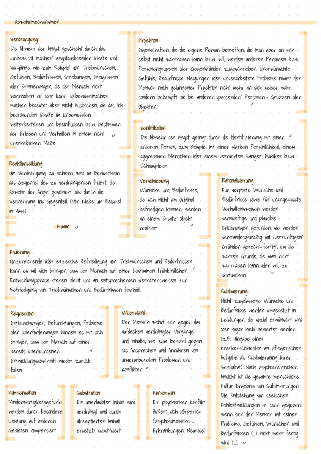 TIEFENPSYCHOLOGIE
Schichtenmodell
✓ Bewusstes: Alles, was in einem Moment aktuell gegenwärtig ist; aktuelle Wahrnehmungen, Vorstellungen und