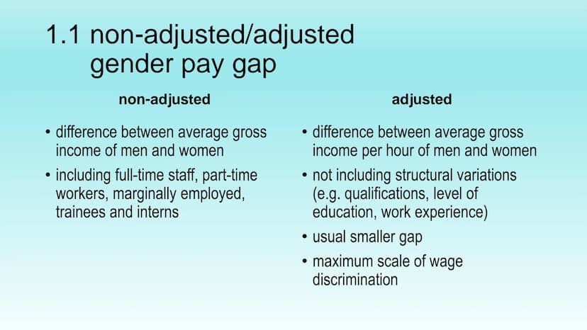 gender pay gap
(gpg)
presentation by Laura Thiele Structure
1. Definition
1.1 non-adjusted/adjusted gender pay gap
2. Reasons
3. Statistics
