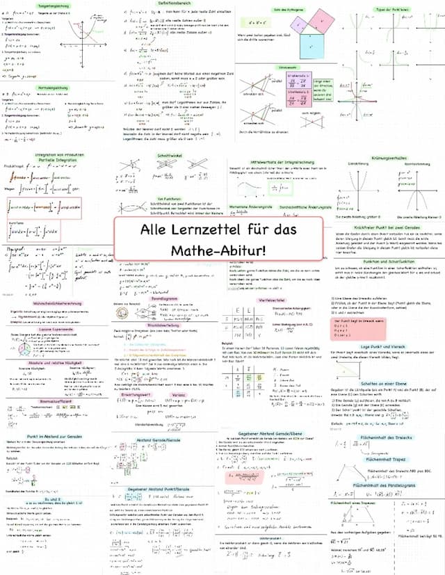 Know Mathe Abitur Analysis thumbnail