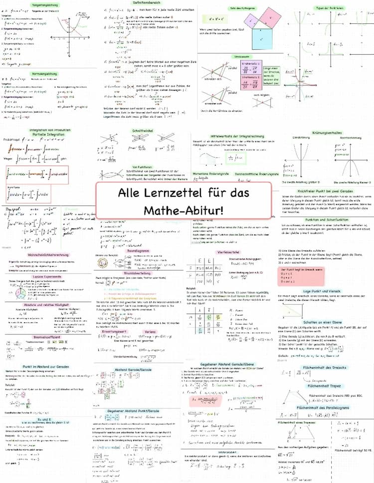 Know Mathe Abitur Analysis thumbnail