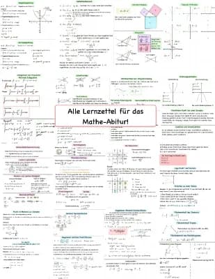 Know Mathe Abitur Analysis thumbnail