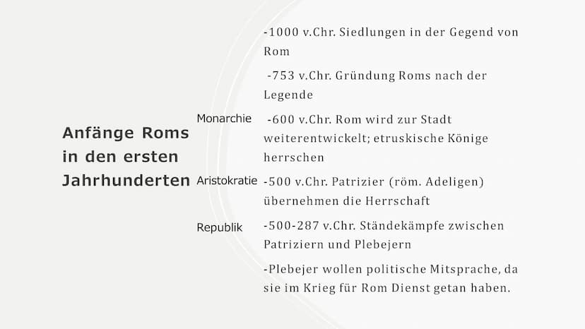 Römische
Republik
28.11.2020 Anfänge Roms
in den ersten
Jahrhunderten
Monarchie
-1000 v.Chr. Siedlungen in der Gegend von
Rom
Republik
-753 