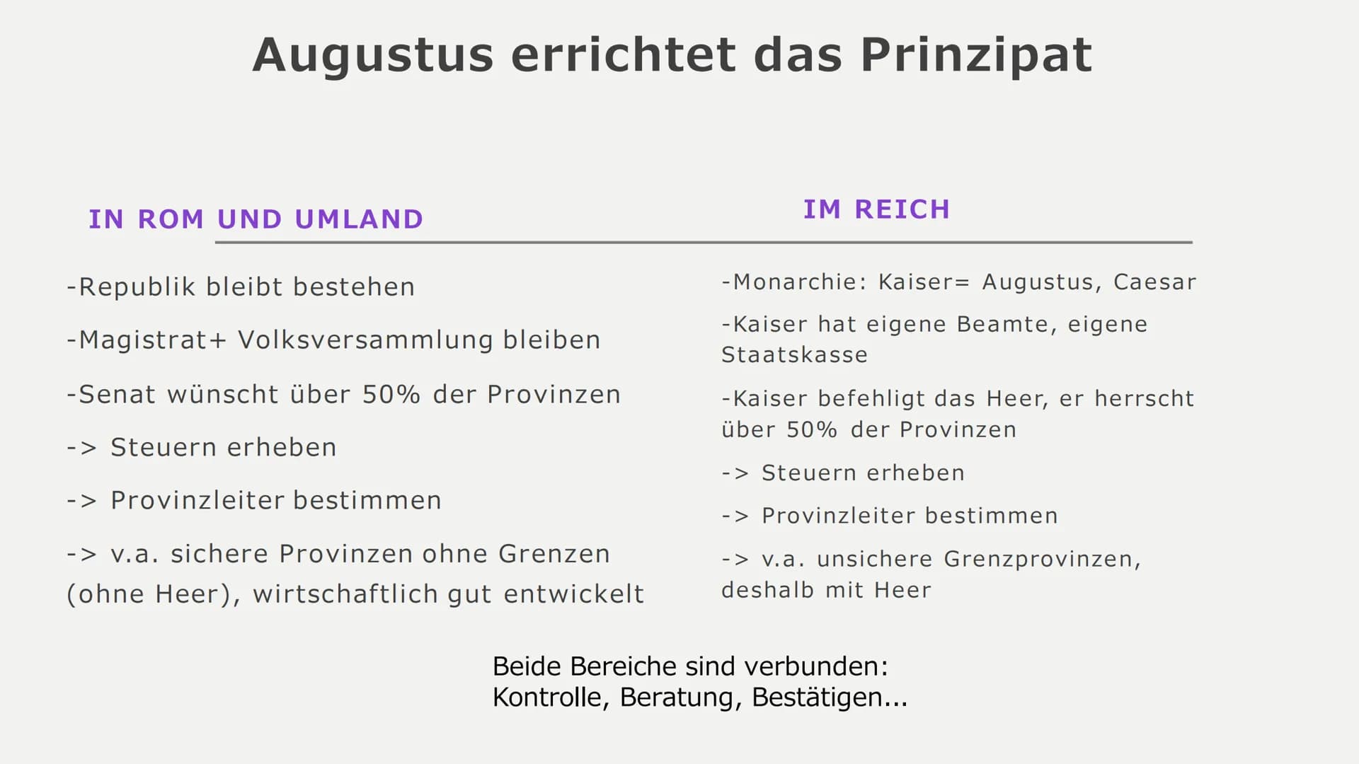 Römische
Republik
28.11.2020 Anfänge Roms
in den ersten
Jahrhunderten
Monarchie
-1000 v.Chr. Siedlungen in der Gegend von
Rom
Republik
-753 