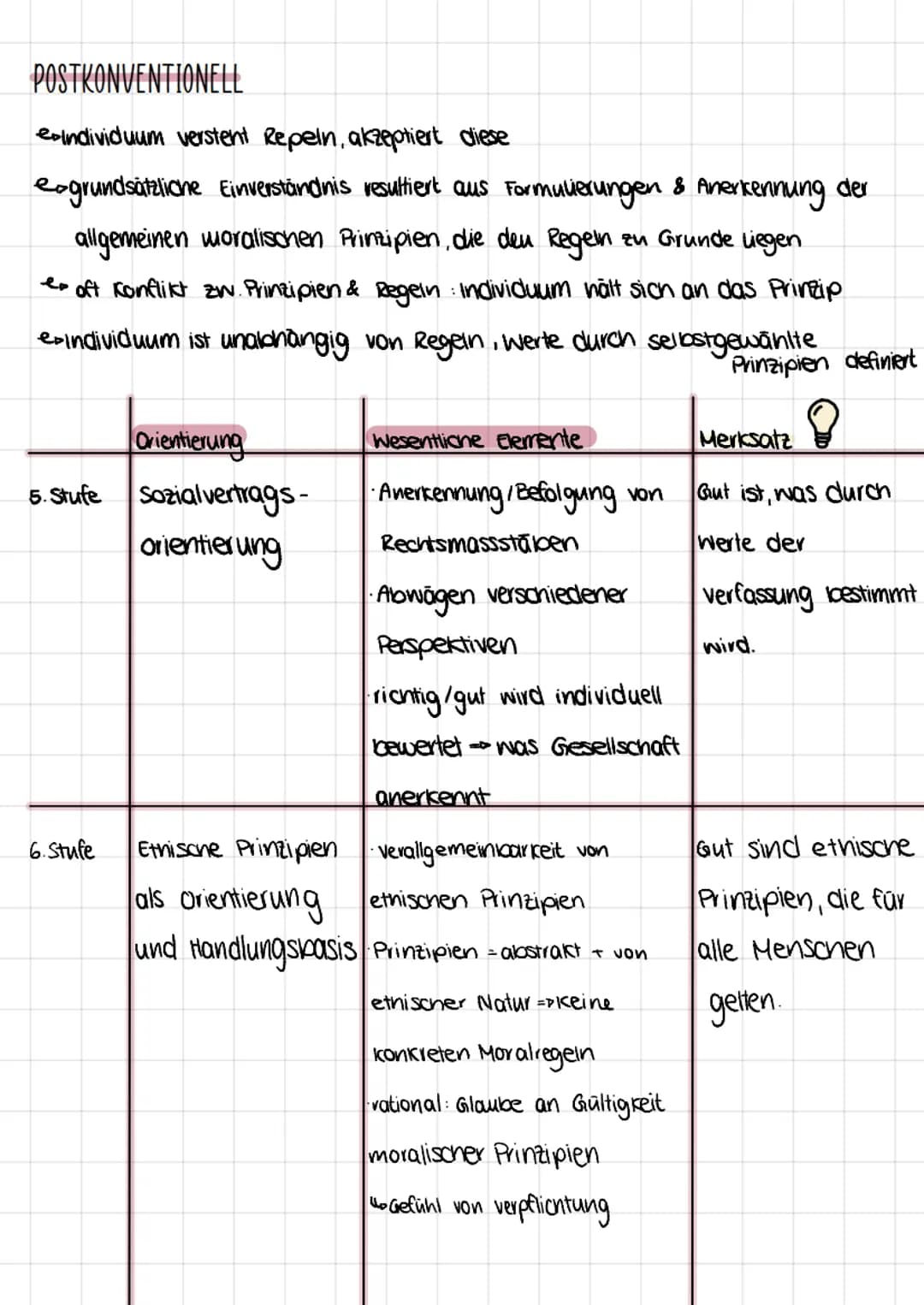 Moralentwicklung nach
Kohlberg
--moralisone Entwicklung in Albhänigkeit von kognitiver Entwicklung.
EINE THEORETISCHE BESCHREIBUNG DER MORAL