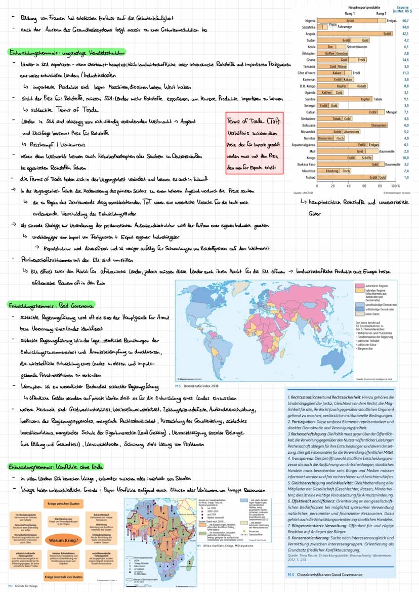 Afrika südlich der Sahara (Subsahara - Afrika)
Allgemeiner Überblick
aufgrund natumäumlicher, historischer und kultureller Kriterien wird Su