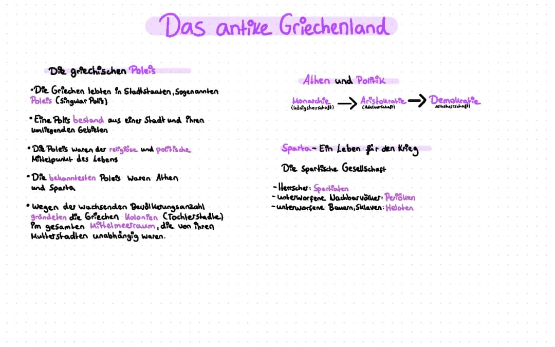 Das antike Griechenland 