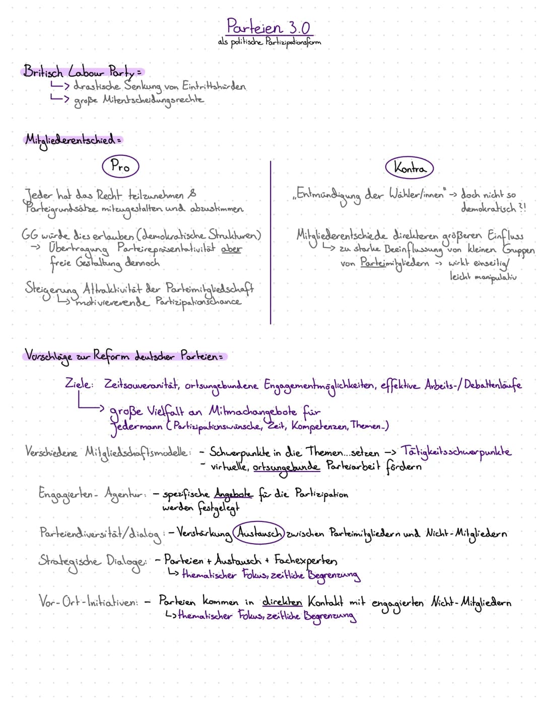 Lernzettel Politik-Wirtschaft 12.1
Politische Partizipation zwischen Anspruch und Wirklichkeit
relevante Partizipationsformen:
(Artikulation