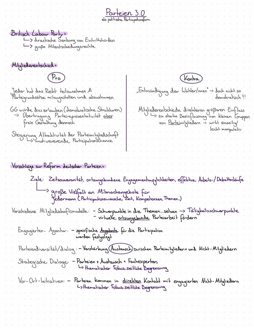 Lernzettel Politik-Wirtschaft 12.1
Politische Partizipation zwischen Anspruch und Wirklichkeit
relevante Partizipationsformen:
(Artikulation