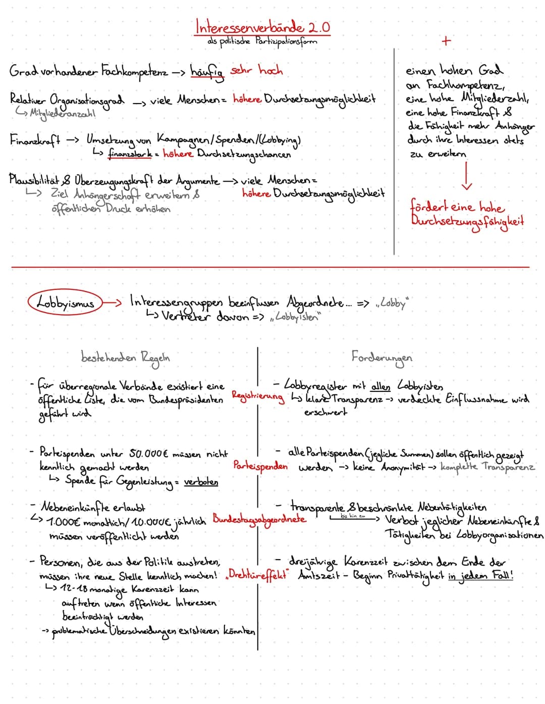 Lernzettel Politik-Wirtschaft 12.1
Politische Partizipation zwischen Anspruch und Wirklichkeit
relevante Partizipationsformen:
(Artikulation