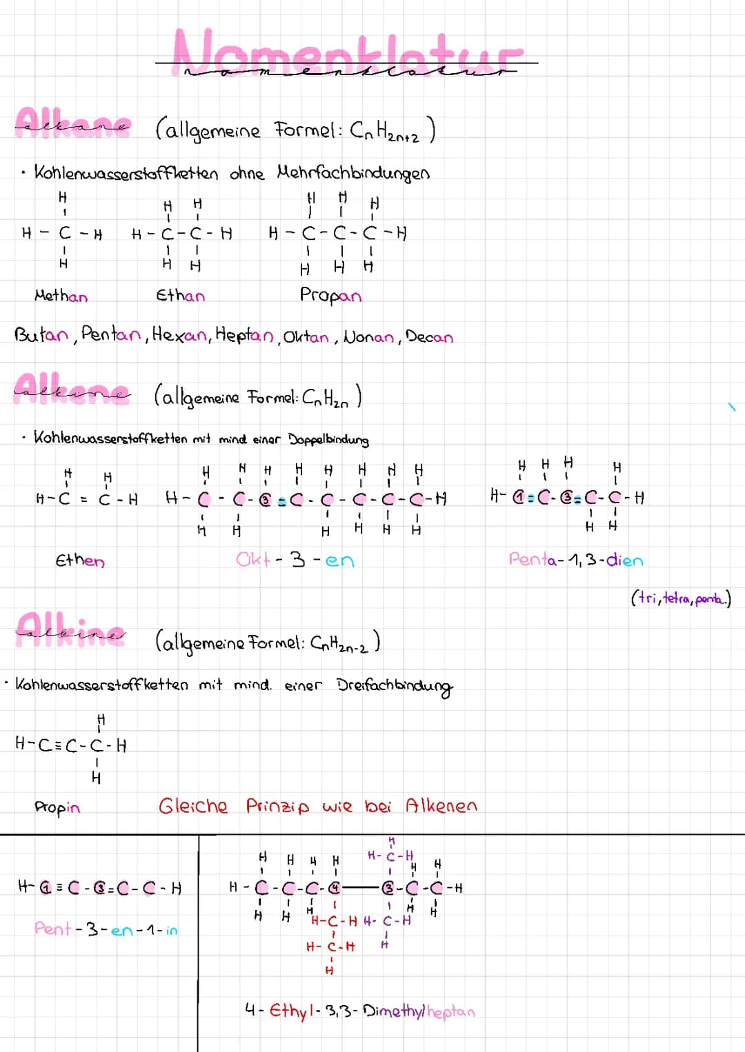 Chemie Grundwissen 