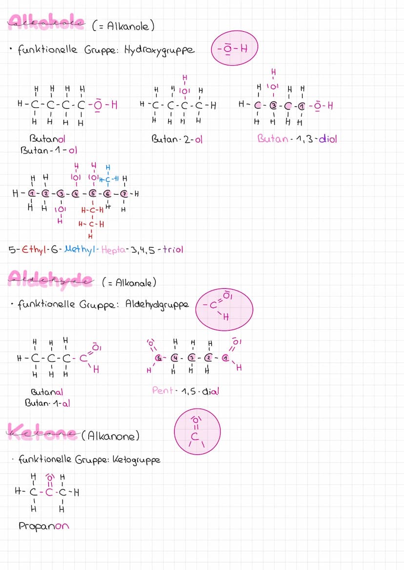 Alkane (allgemeine Formel: CnH₂n+2)
.
Kohlenwasserstoffketten ohne Mehrfachbindungen
fl
HH
1
1
H-C-H H-C-C-H
H-C-C-C-H
1
H
H H
H нн
Methan
E