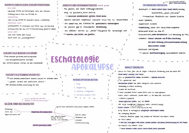 Know Eschatologie und Apokalypse  thumbnail
