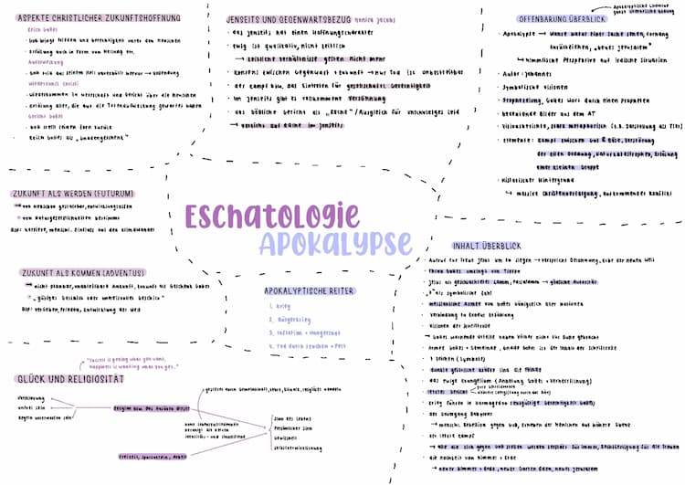 Know Eschatologie und Apokalypse  thumbnail