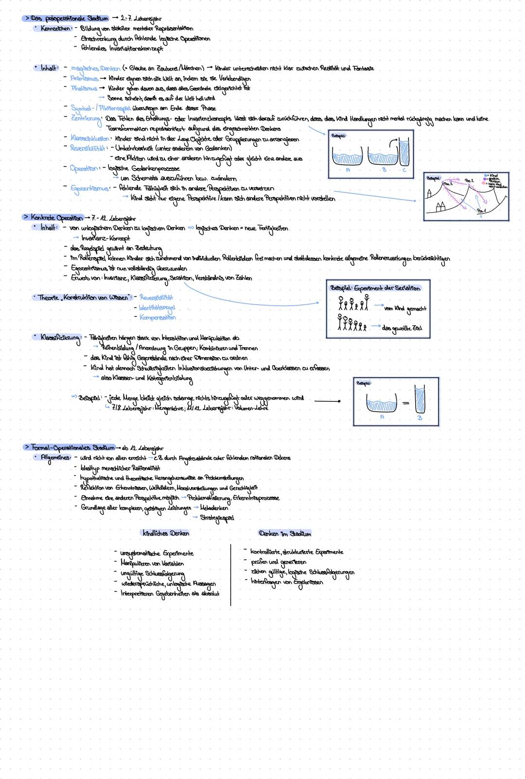 # PIAGET

## GEISTIGE ENTWICKLUNG.

> Der strukturalistische Ansate

• Anzahl geteltiger Operationen sind Grundlage für Denkprozesse

• geri