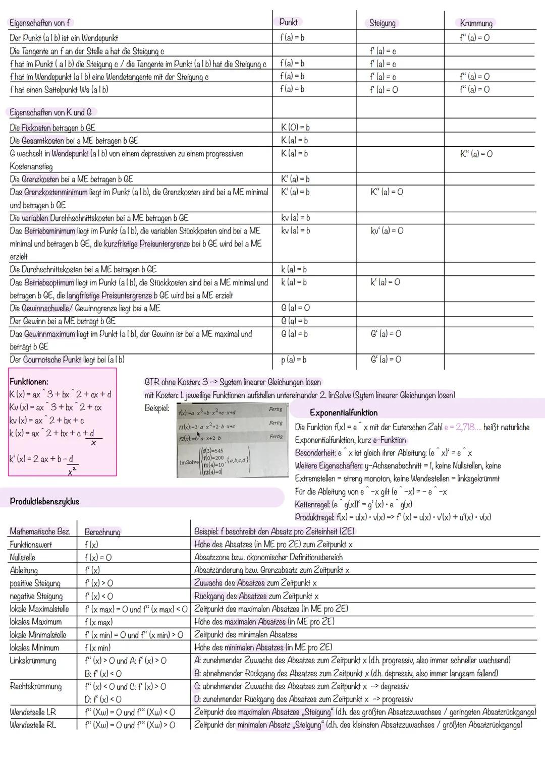 Themen:
• Stochastik
•Analysis
• Lineare Algebra
Mathe, Mathematische Schreibweise
B
A
A
Gesamt
P(A)
PLĀ)
P(AB) PIA B) P(A)
P(B)
P(AB) P(ANB