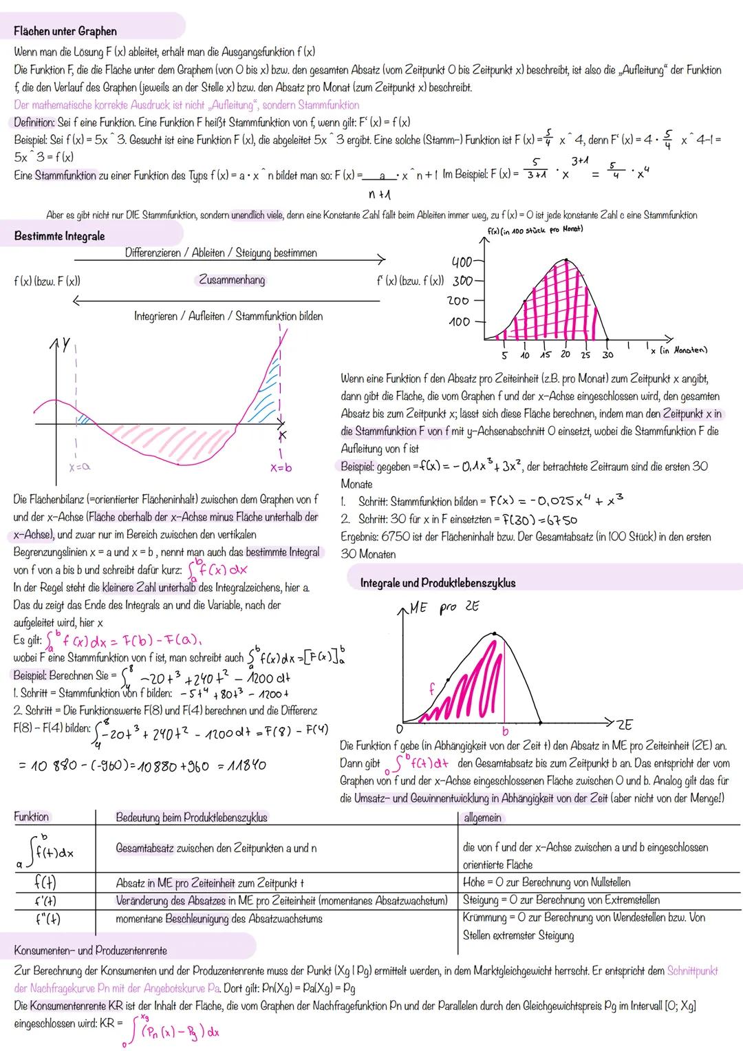 Themen:
• Stochastik
•Analysis
• Lineare Algebra
Mathe, Mathematische Schreibweise
B
A
A
Gesamt
P(A)
PLĀ)
P(AB) PIA B) P(A)
P(B)
P(AB) P(ANB