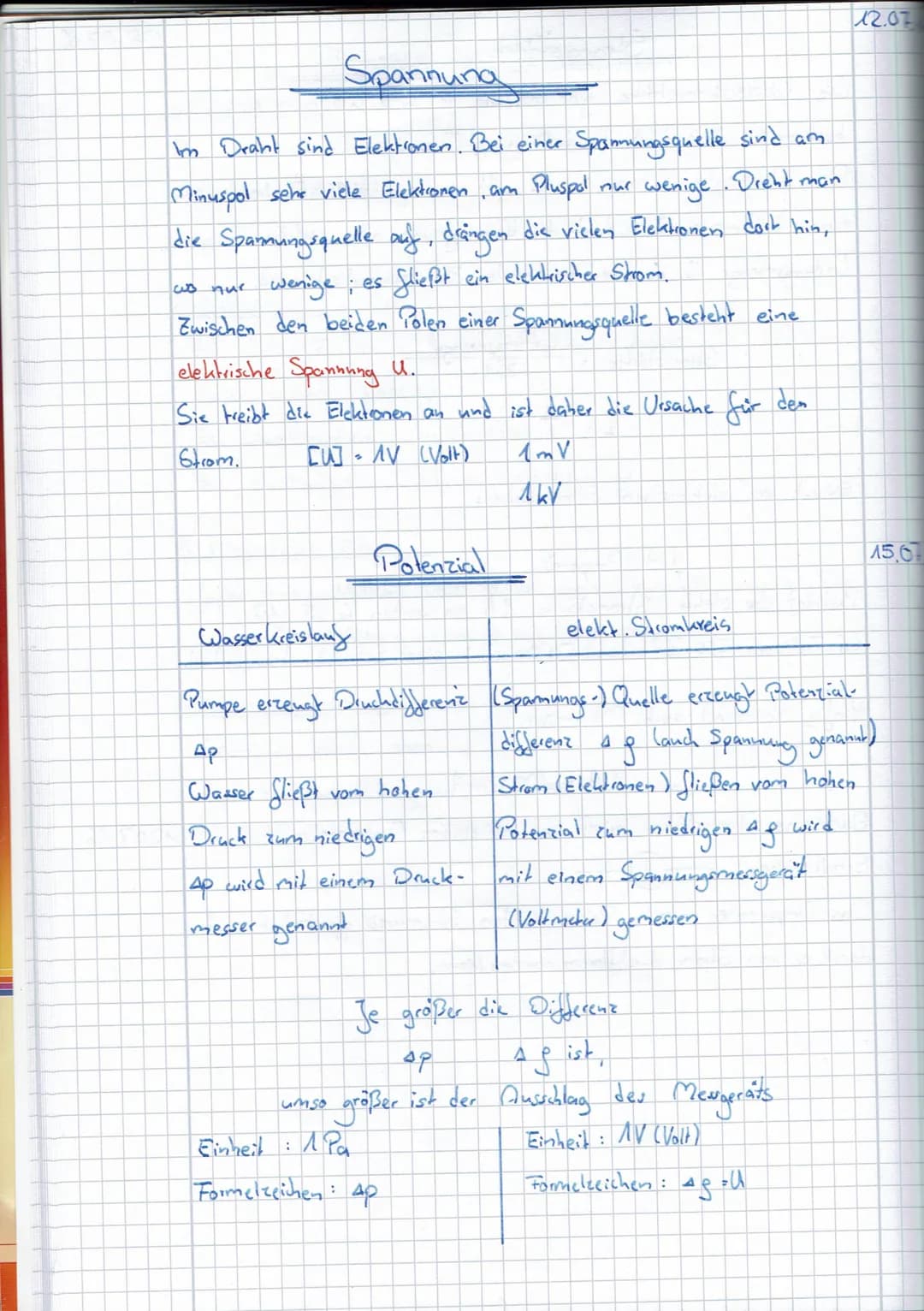 Wirkungen des Stroms
1. Wärmewirkung
Der elektrische Strom bewirkt eine Temperaturerhöhung des Leibers.
( Dight hat sich verlängert)
Bsp.: H