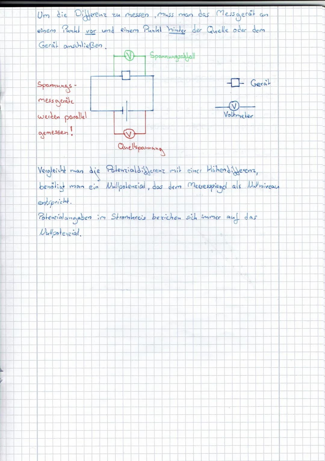 Wirkungen des Stroms
1. Wärmewirkung
Der elektrische Strom bewirkt eine Temperaturerhöhung des Leibers.
( Dight hat sich verlängert)
Bsp.: H