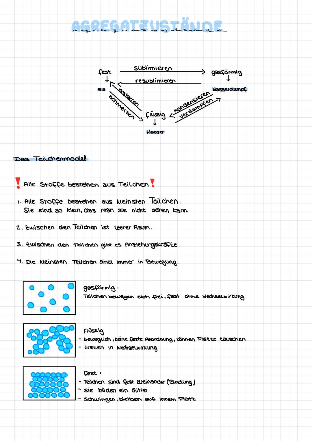 teilchenmodel/Aggregatzustand 