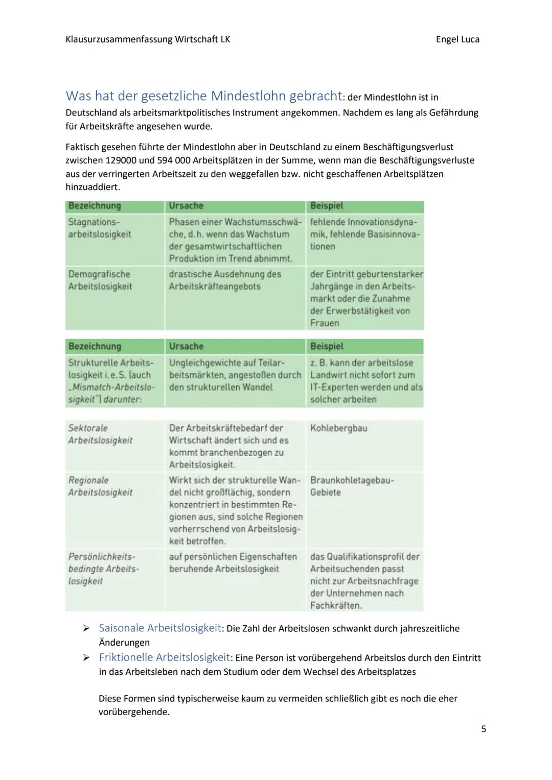 Klausurzusammenfassung Wirtschaft LK
arbeitsverhältThemen
Engel Luca
Stellenwert von Arbeit (für Gesellschaft und Individuum), S. 368-370
An
