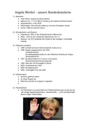 Know Angela Merkel  thumbnail