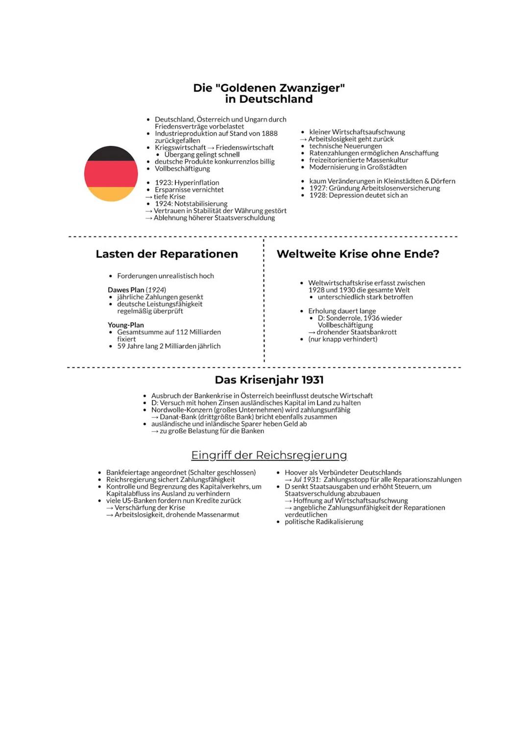 
<h2 id="die20erjahreindenusa">Die 20er Jahre in den USA</h2>
<p>In den Zwanzigerjahren nach dem 1. Weltkrieg waren die USA eine führende Wi