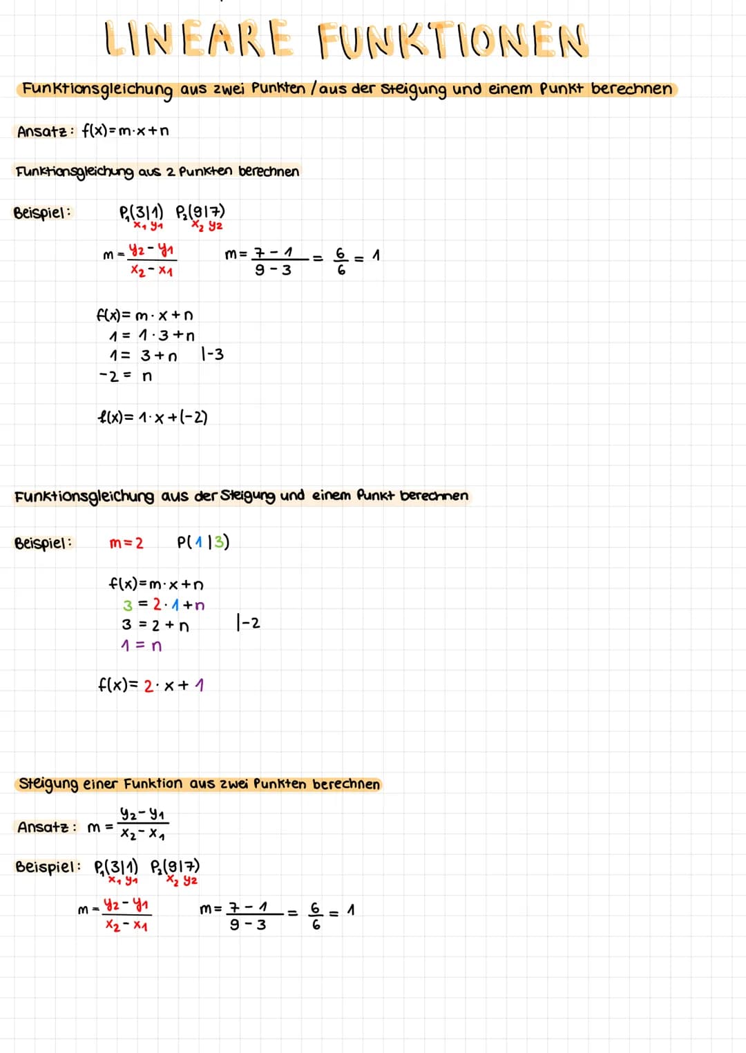 
<h2 id="findingthefunctionequationfromtwopointsorfromtheslopeandonepoint">Finding the Function Equation from Two Points or from the Slope a