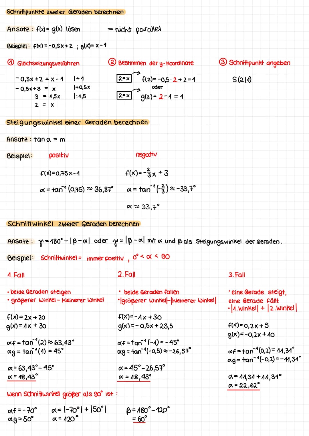 
<h2 id="findingthefunctionequationfromtwopointsorfromtheslopeandonepoint">Finding the Function Equation from Two Points or from the Slope a