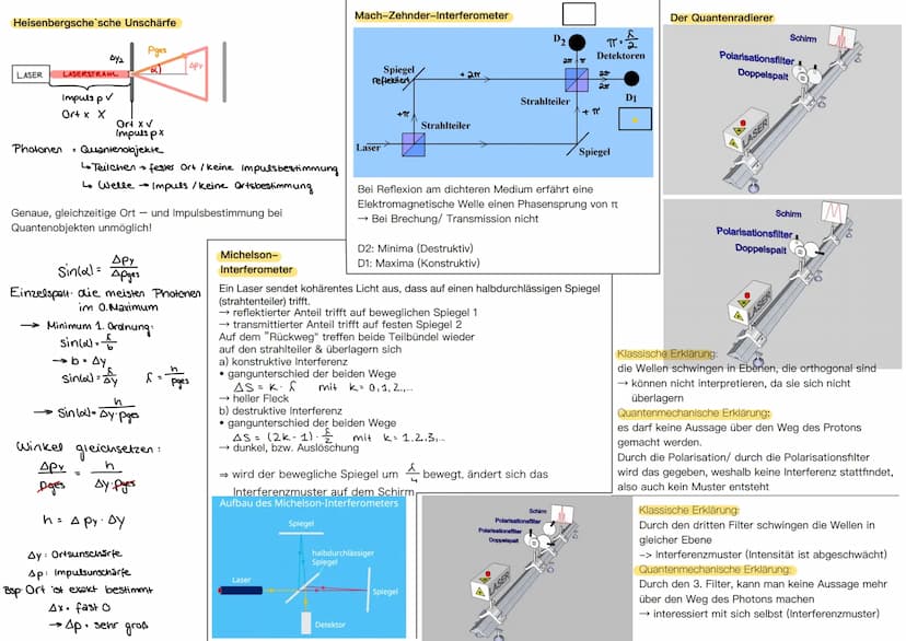 Das Hallwachs-Experiment
Eine geladene zinkplatte wird mit einem
Elektroskob verbunden & mit mit Licht bestrahlt
Beobachtung:
Glühbirne:
Lad
