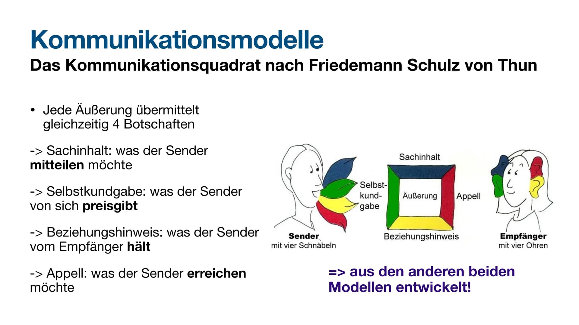 Kommunikation
Abi 23 NRW - Deutsch LK ●
●
Kommunikationsmodelle ✔
-> Bühler ✓
-> Watzlawick ✔
-> Schulz von Thun ✔
Kommunikationsanalyse ✔ K
