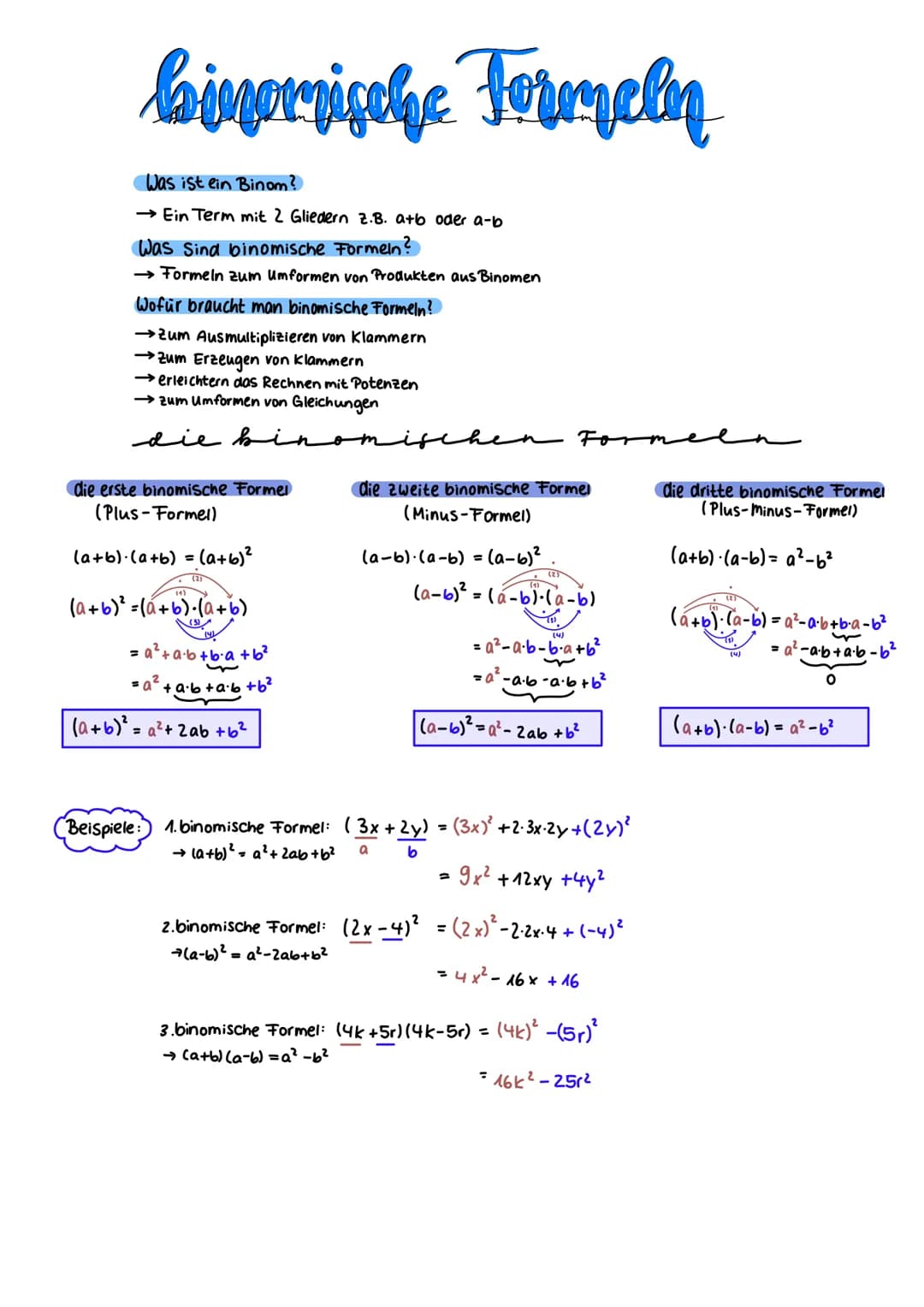 binomische Formeln
Was ist ein Binom?
→ Ein Term mit 2 Gliedern Z.B. a+b oder a-b
Was sind binomische Formeln?
→ Formeln zum Umformen von Pr