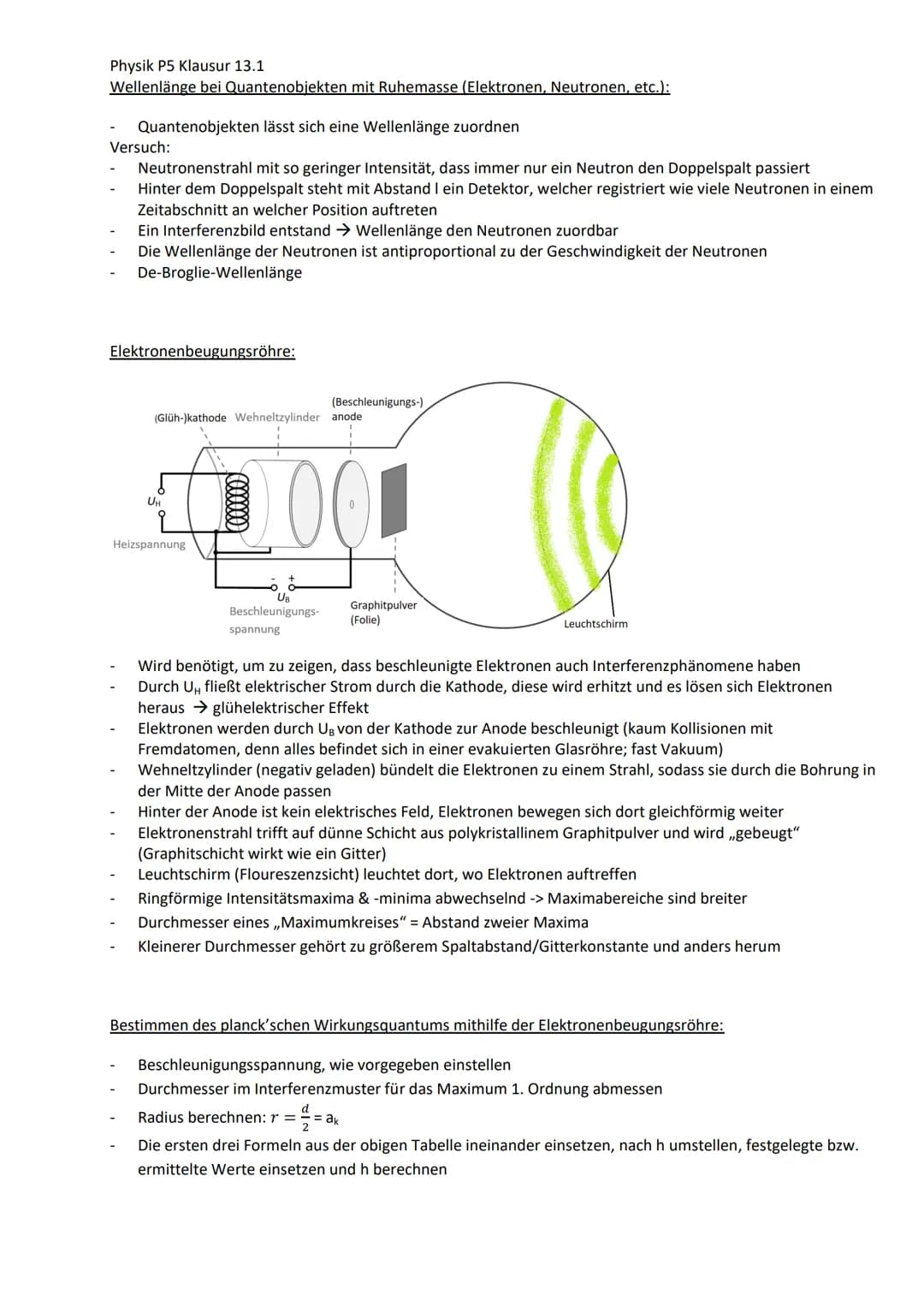 Physik P5 Klausur 13.1
Formeln
k - A = g - sin(arctan
1> g& λ << g darf nicht sein
v=
2.e. U
m
h
h
m.v P
p=m.v
E = h.f
λ =
1-> Abstand zwisc