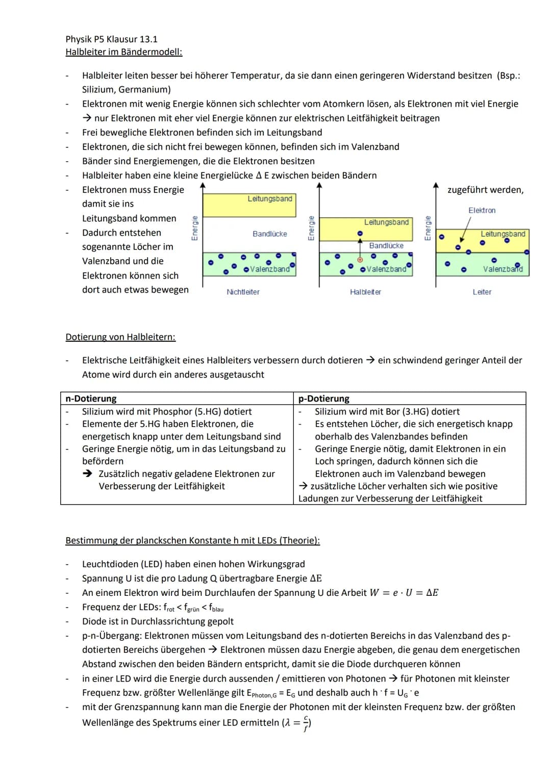 Physik P5 Klausur 13.1
Formeln
k - A = g - sin(arctan
1> g& λ << g darf nicht sein
v=
2.e. U
m
h
h
m.v P
p=m.v
E = h.f
λ =
1-> Abstand zwisc