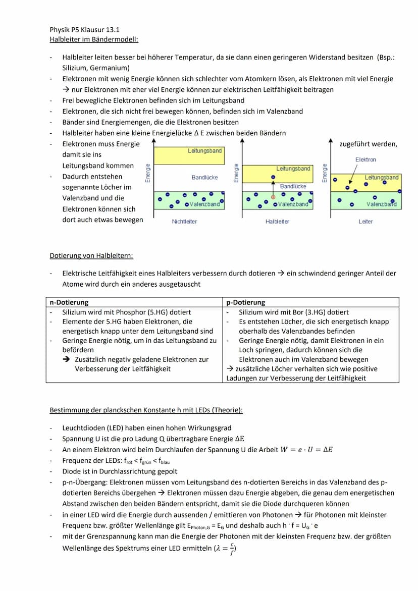 Physik P5 Klausur 13.1
Formeln
k - A = g - sin(arctan
1> g& λ << g darf nicht sein
v=
2.e. U
m
h
h
m.v P
p=m.v
E = h.f
λ =
1-> Abstand zwisc