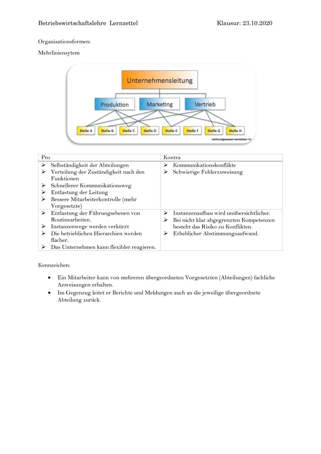 Betriebswirtschaftslehre Lernzettel
Organisationsformen:
Einliniensystem
Pro
Klare Kompetenzen
➤ Klare Kommunikationswege
Überblick der Leit