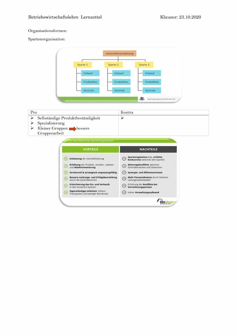 Betriebswirtschaftslehre Lernzettel
Organisationsformen:
Einliniensystem
Pro
Klare Kompetenzen
➤ Klare Kommunikationswege
Überblick der Leit