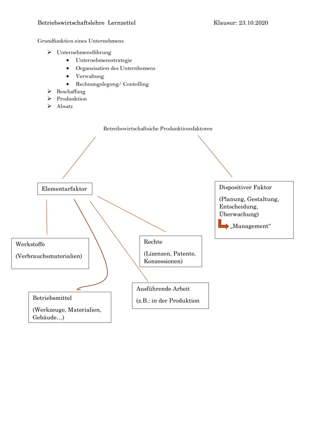 Betriebswirtschaftslehre Lernzettel
Organisationsformen:
Einliniensystem
Pro
Klare Kompetenzen
➤ Klare Kommunikationswege
Überblick der Leit