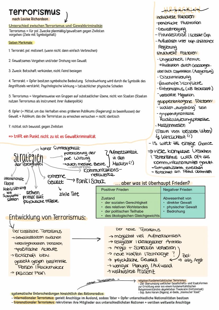 Friedenssicherung als nationale und
internationale Herausforderung
KRIEG - Definition (Merkmale und Typen)
(von der Arbeitsgemeinschaft Krie
