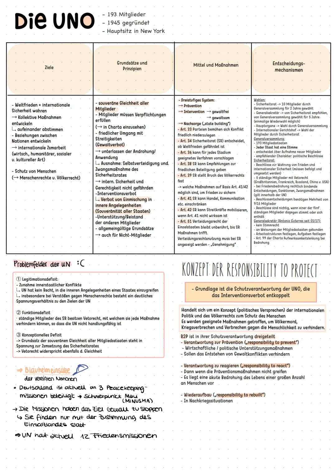 Friedenssicherung als nationale und
internationale Herausforderung
KRIEG - Definition (Merkmale und Typen)
(von der Arbeitsgemeinschaft Krie