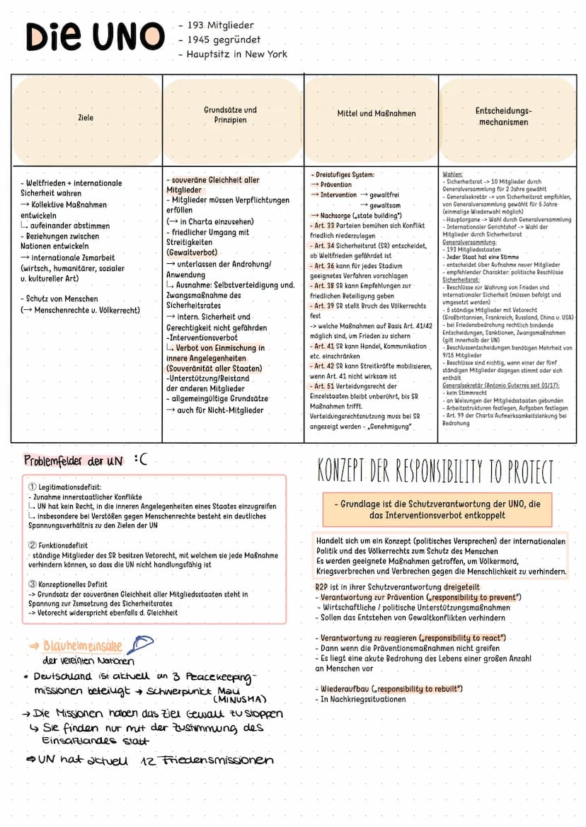 Friedenssicherung als nationale und
internationale Herausforderung
KRIEG - Definition (Merkmale und Typen)
(von der Arbeitsgemeinschaft Krie