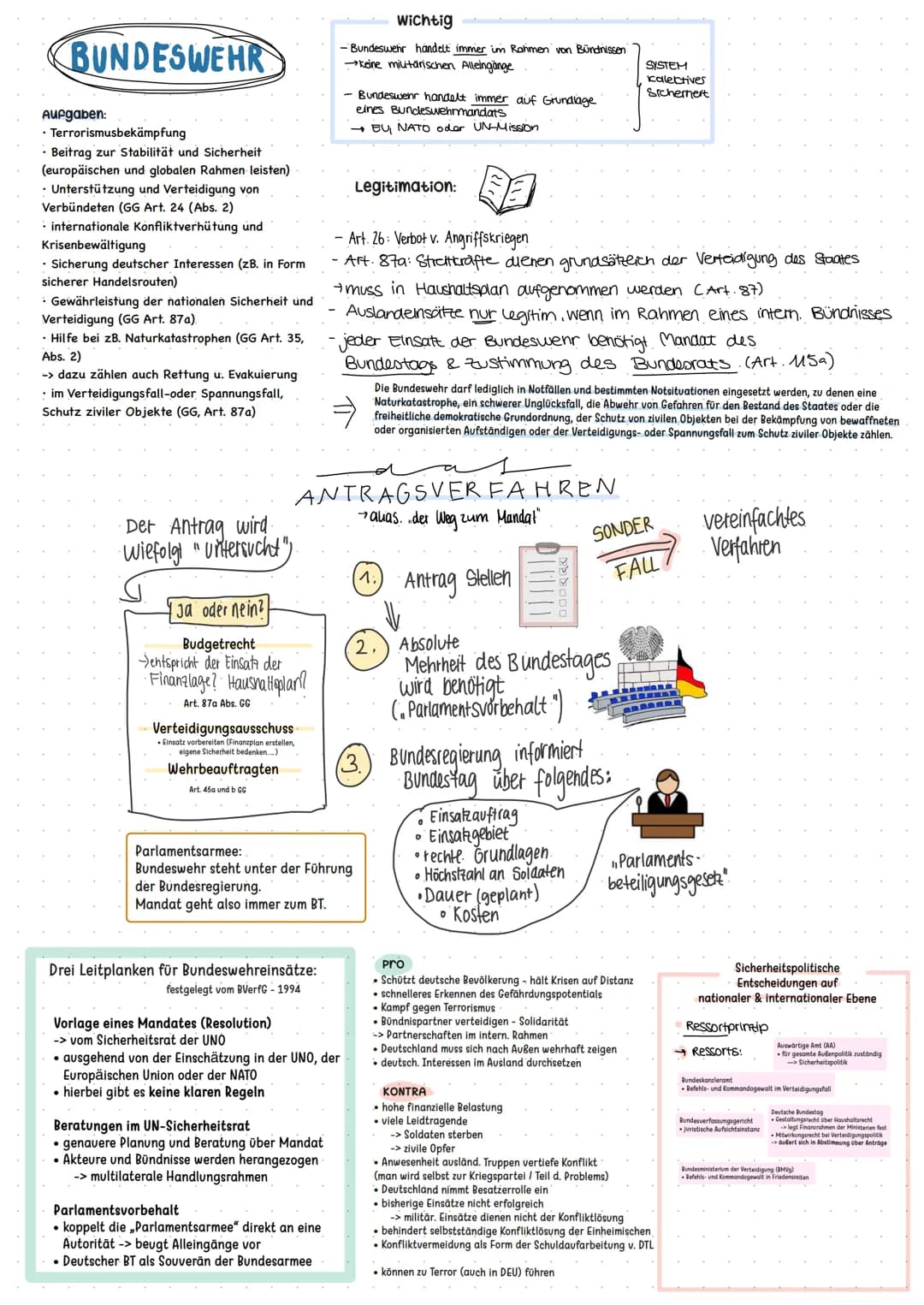 Friedenssicherung als nationale und
internationale Herausforderung
KRIEG - Definition (Merkmale und Typen)
(von der Arbeitsgemeinschaft Krie