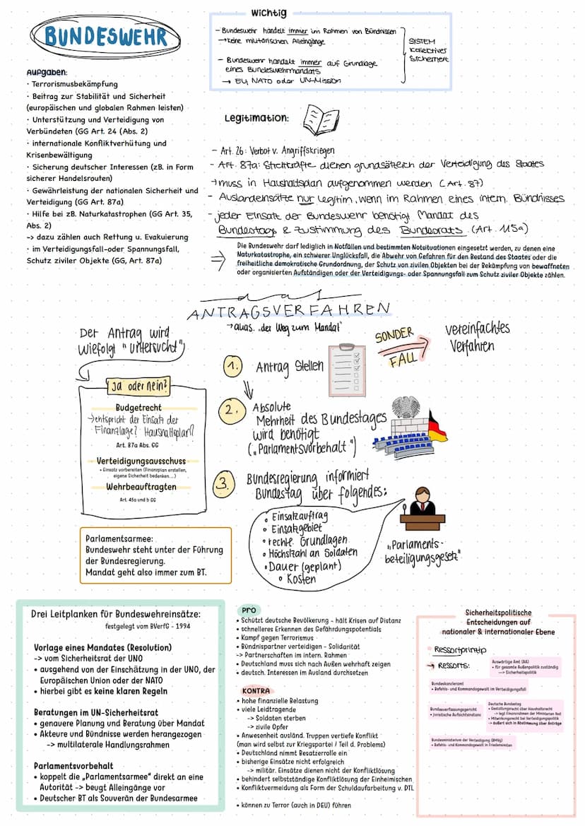 Friedenssicherung als nationale und
internationale Herausforderung
KRIEG - Definition (Merkmale und Typen)
(von der Arbeitsgemeinschaft Krie