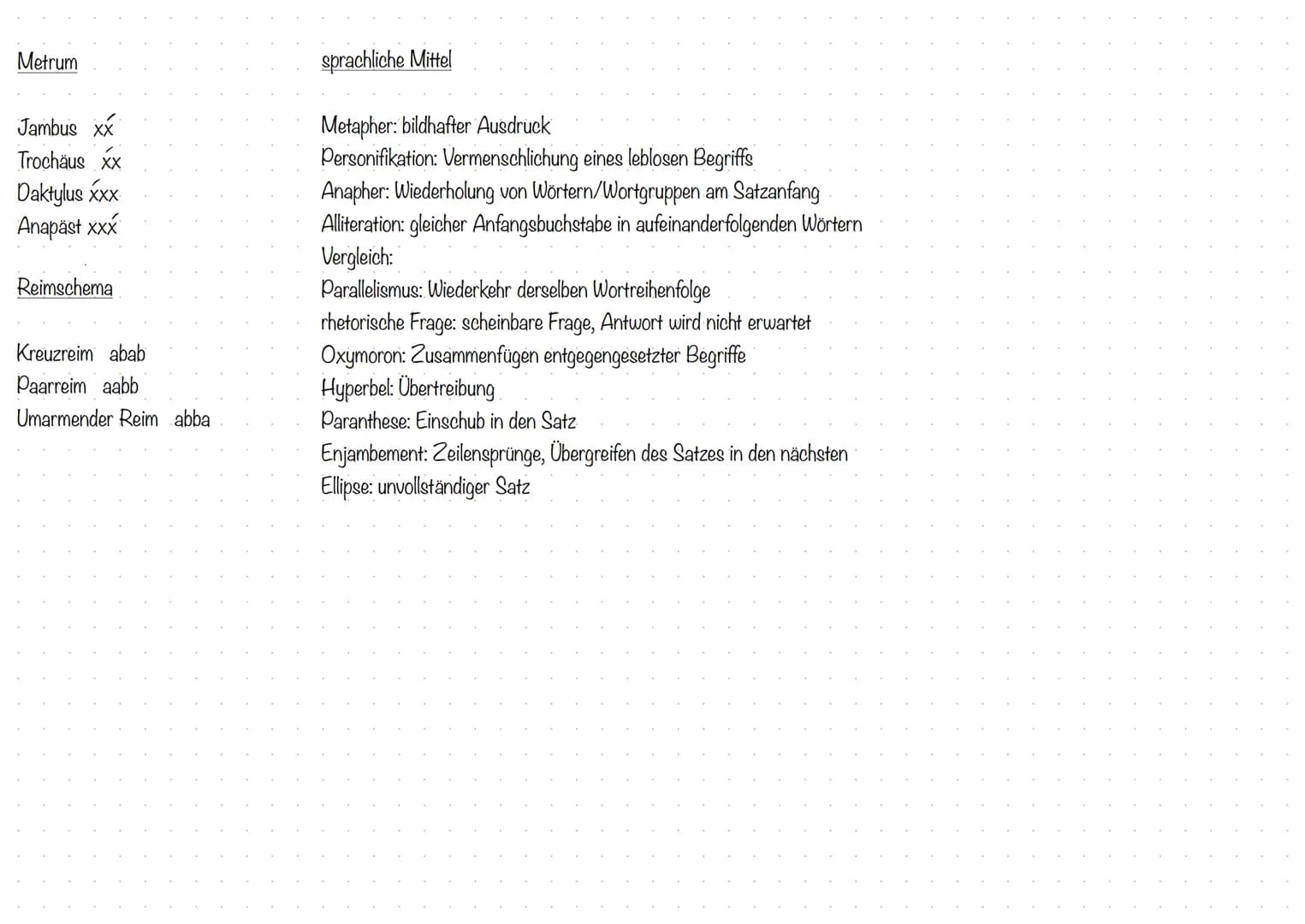 Gedichtanalyse
1.) Einleitungssatz
->Textart, Titel, Autor, Zeit
->Thema (Interpretation, abstrakt zusammengefasst
->Epoche
2.) Inhalt
->1-2
