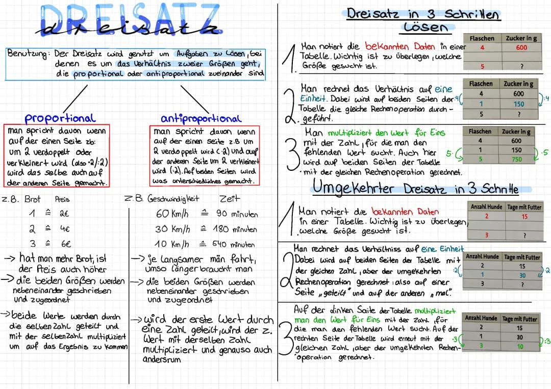 Dreisatz 