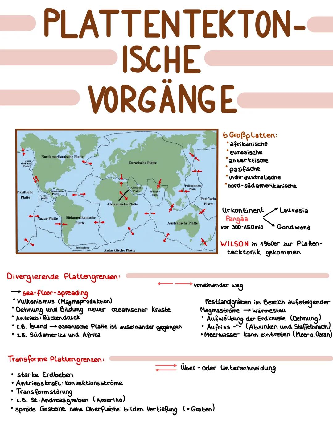 de-Fuca-
Platte
Pazifische
Platte
PLATTENTEKTON-
ISCHE
VORGÄNGE
Nordamerikanische Platte
Karibische
Cocos Platte
platte
Nazca-Platte
Südamer