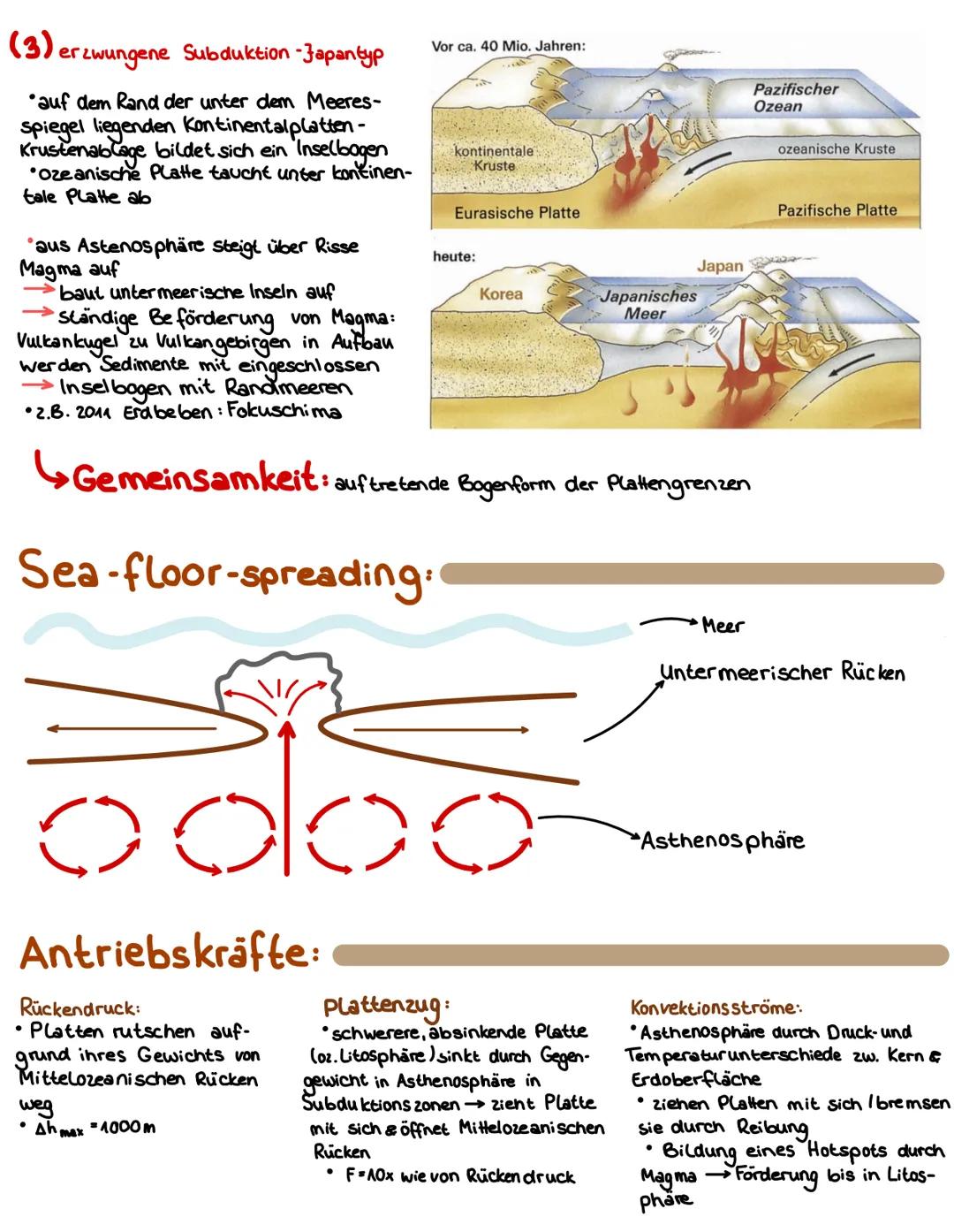de-Fuca-
Platte
Pazifische
Platte
PLATTENTEKTON-
ISCHE
VORGÄNGE
Nordamerikanische Platte
Karibische
Cocos Platte
platte
Nazca-Platte
Südamer
