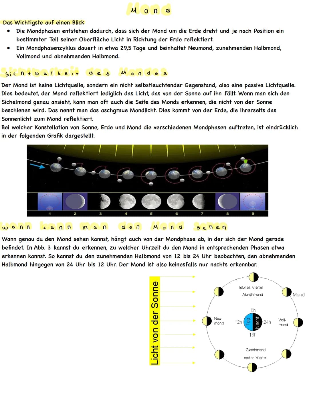 Das Wichtigste auf einen Blick
Die Mondphasen entstehen dadurch, dass sich der Mond um die Erde dreht und je nach Position ein
bestimmter Te