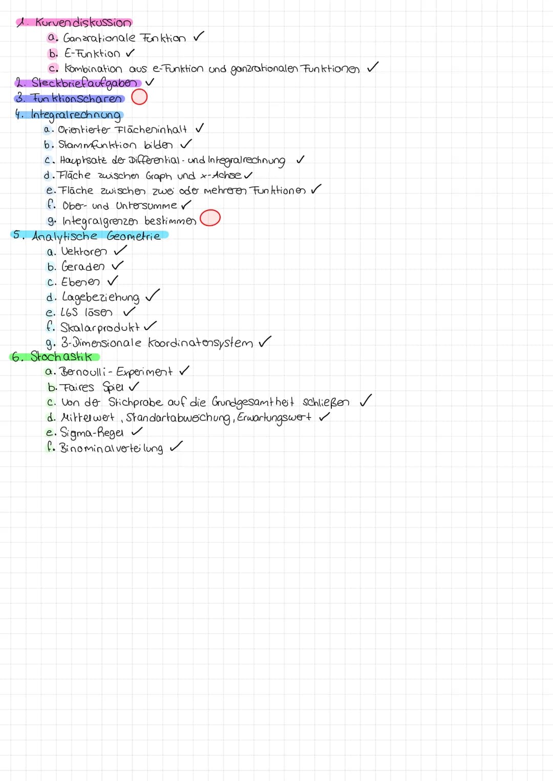 1. Kurven diskussion
a. Ganzrationale Funktion ✓
b. E-Funktion ✓
c. Kombination aus e-Funktion und ganzrationalen Funktionen ✓
2. Steckbrief